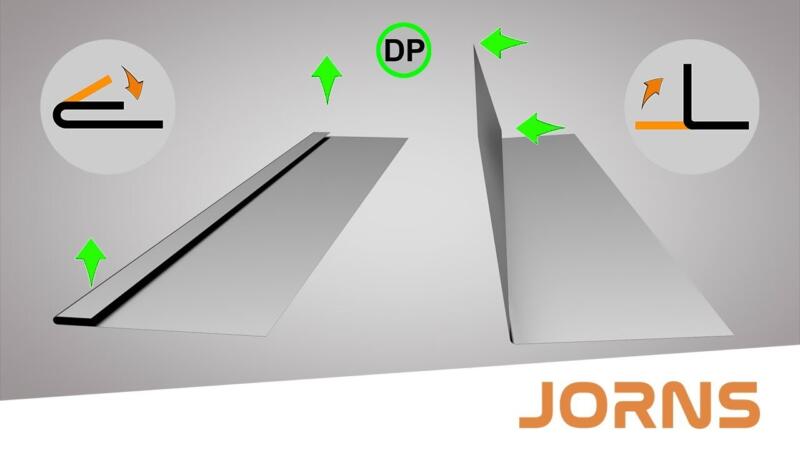 Jorns has something against deformations and inaccuracies